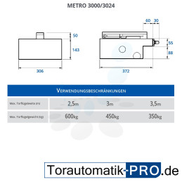 Set Unterflurantrieb NICE METRO 3000/2 